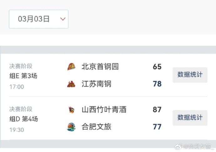 斗球体育入口-2026女篮俱乐部杯第二阶段今日综述：江苏轻松过关 山西险胜对手